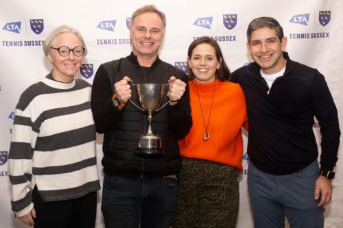 Mike Comber Cup Winners